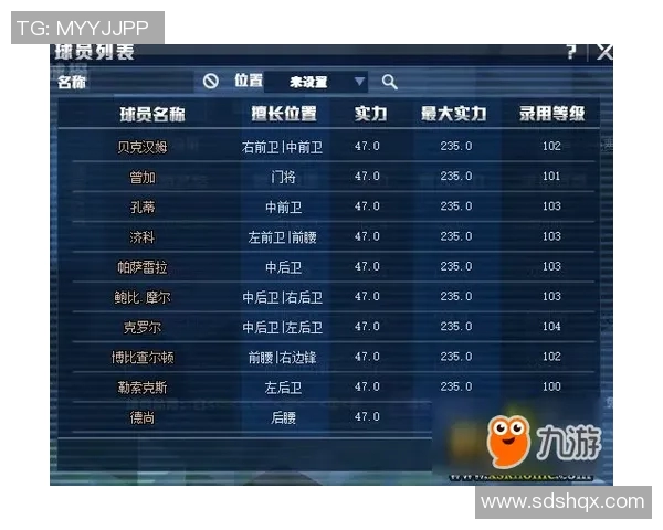 全球足球明星百强榜单揭晓谁将成为2023年最佳球员的王者之争